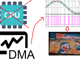 dma scan led matrix